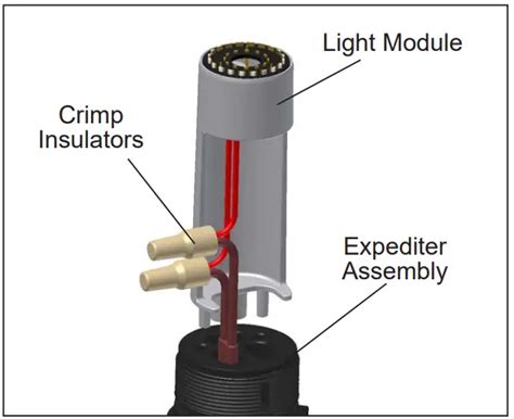 thermon terminator diagram